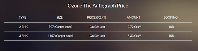 Ozone The Autograph