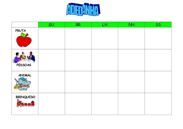 Modelo de Jogo de Adedanha das Sílabas: RR, LH, NH, SS