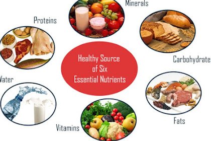 Diet lemak Anda penting, tetapi apa yang harus dipilih?