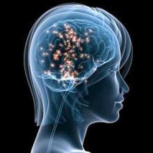 Unraveling Mind And Body Part I Of Ii