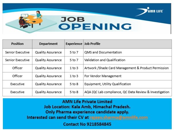 AMN Life Hiring For Production/ QC/ QA - Multiple Opening