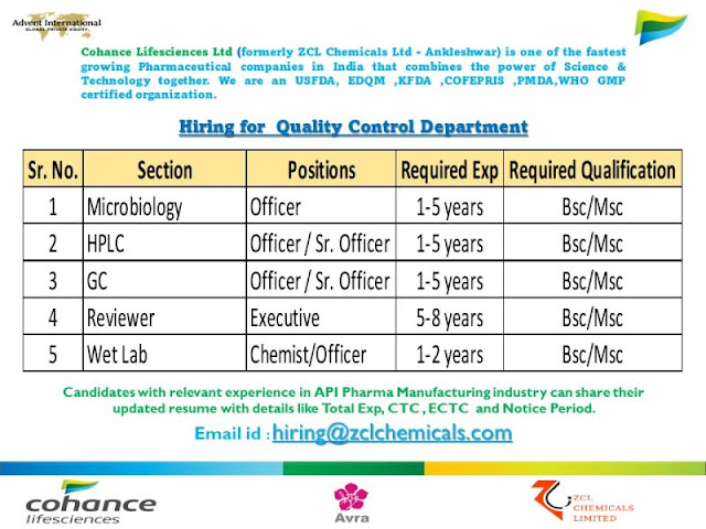 Cohance Lifesciences (ZCL Chemicals) Hiring For Microbiology/ HPLC/ GC/ Wet Lab/ Reviewer - QC