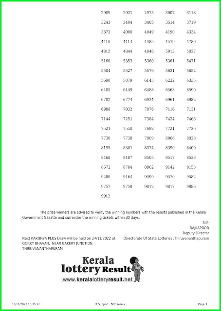 Kerala Lottery Result 17.11.22 Karunya Plus KN 446  Results Today