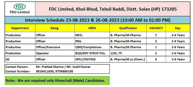 FDC Ltd Hiring For Production/ Packing/ QC Department- Multiple Opening