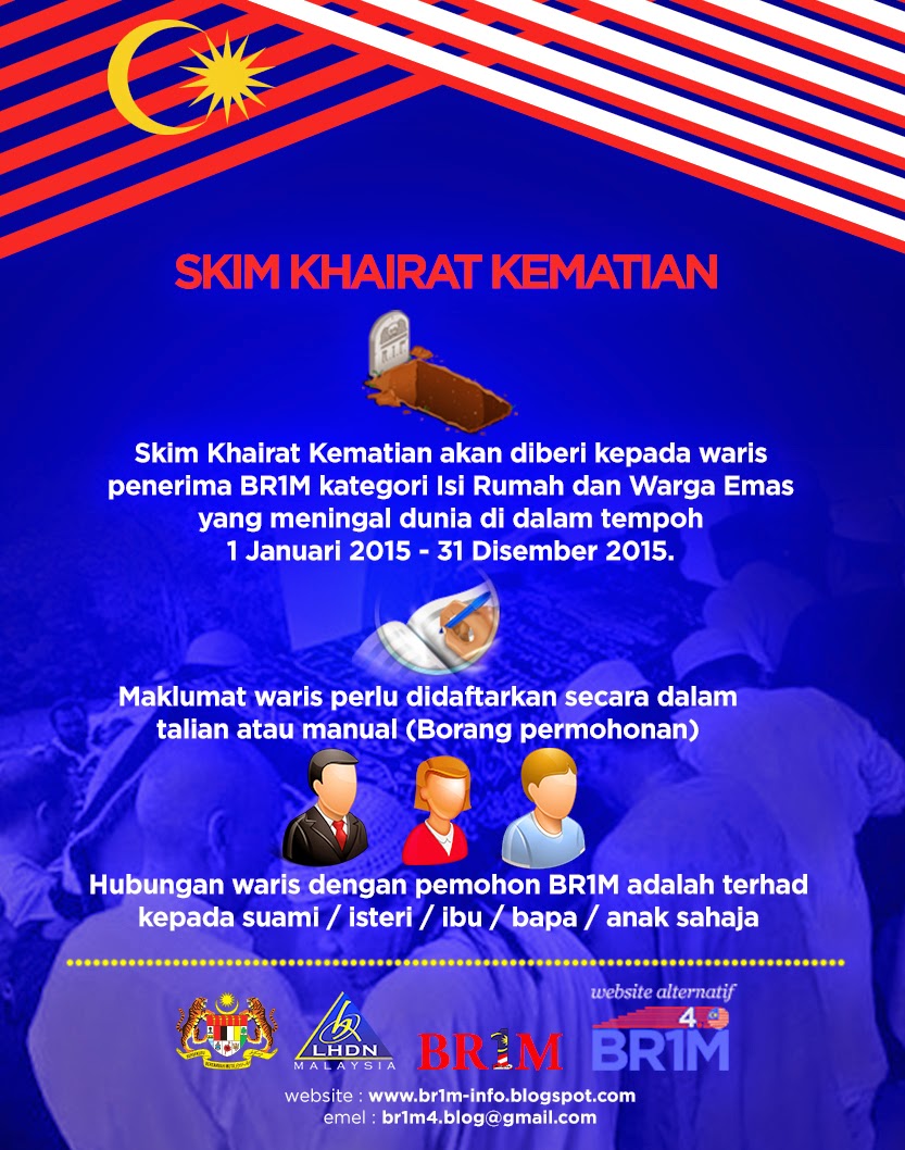 Skim Khairat Kematian - Infografik ~ Bantuan Rakyat 1 