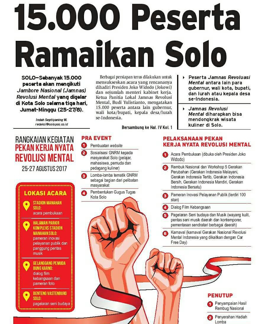 MAHAMERU SOLO: EVENT SOLO AGUSTUS 2017 REVOLUSI MENTAL