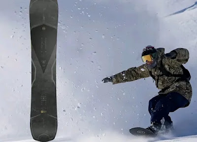How to Keep Your Snowboard in Perfect Condition