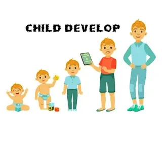 Primary tet previous exam | Child Development