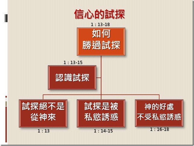 投影片9