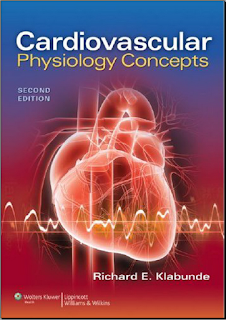 CARDIOVASCULAR PHYSIOLOGY 