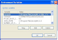 Classpath inwards Java is the path to directory or listing of the directory which is used past times  How to Set Classpath for Java on Windows too Linux