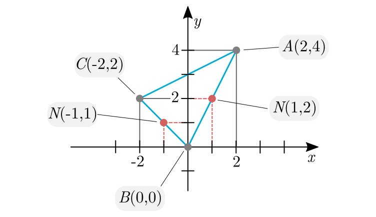 exemplo-2-como-encontrar-o-perimetro-de-um-triangulo