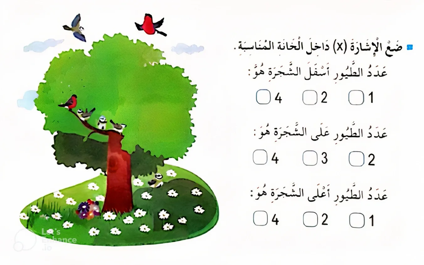 أنجز تعيين موقع في الفضاء (2) أنجز تعيين موقع في الفضاء (2)