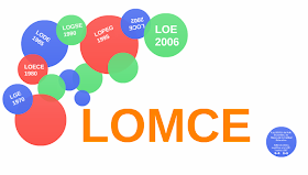 comparativa_lomce