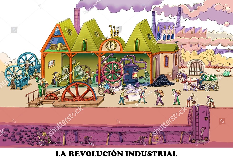 Taller La revolución industrial