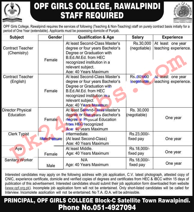 OPF Jobs 2022 – Government Jobs 2022