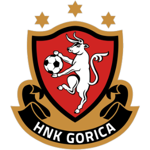 Plantilla de Jugadores del Gorica - Edad - Nacionalidad - Posición - Número de camiseta - Jugadores Nombre - Cuadrado