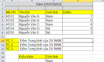 Cách sử dụng hàm DAVERAGE, hàm tính giá trị trung bình có điều kiện trong excel