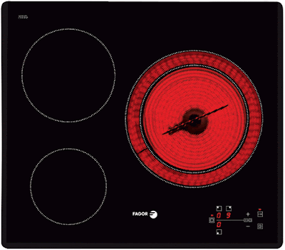 bếp điện từ Fagor có tốt không