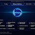 تفعيل برنامج Advanced SystemCare pro 12.2.0.315
