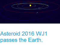 http://sciencythoughts.blogspot.co.uk/2016/12/asteroid-2016-wj1-passes-earth.html