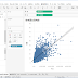 傾向線①：Tableauの傾向線はとっても便利！