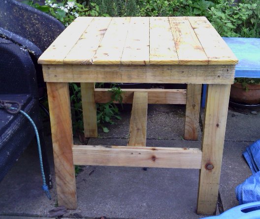 The Shed And Beyond: Patio table made from pallets 