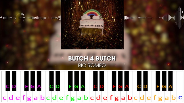 Butch 4 Butch by Rio Romeo Piano / Keyboard Easy Letter Notes for Beginners