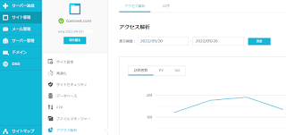 レンタルサーバーのコントロールパネルのサイト管理（アクセス解析）画面