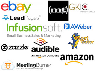 How to Best Select an Affiliate Program/Marketing Products
