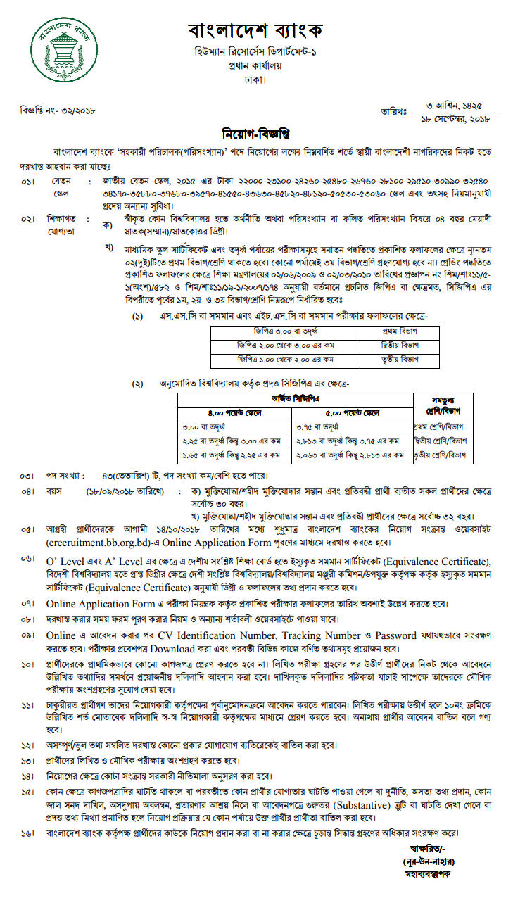 Job circular of Bangladesh Bank 2018