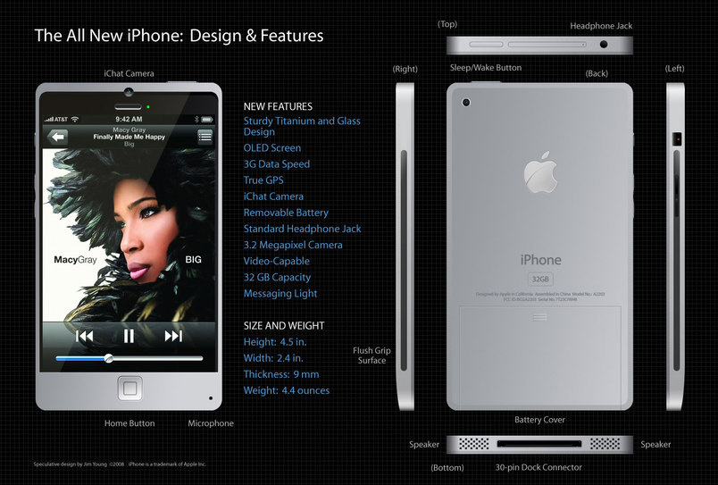 The concept iPhone 4G