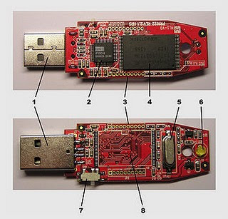 cara perbaiki flashdisk rusak total