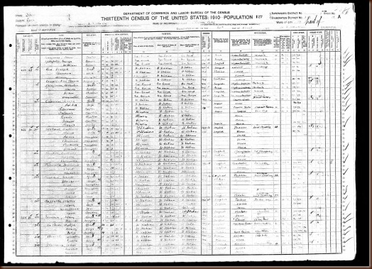 1910 USCensus Scolaro Scolaro Petorella 1910 USCensus Scolaro Scolaro Petorella
