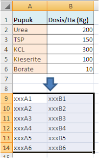 Link Transpose Data Excel