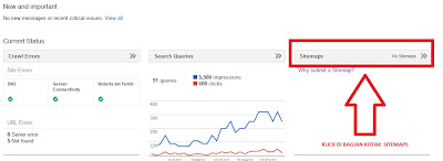 Cara Memasang Sitemap di Blog