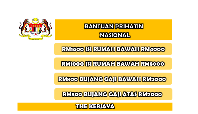 Bantuan Prihatin Nasional  kepada Isi Rumah RM1600 