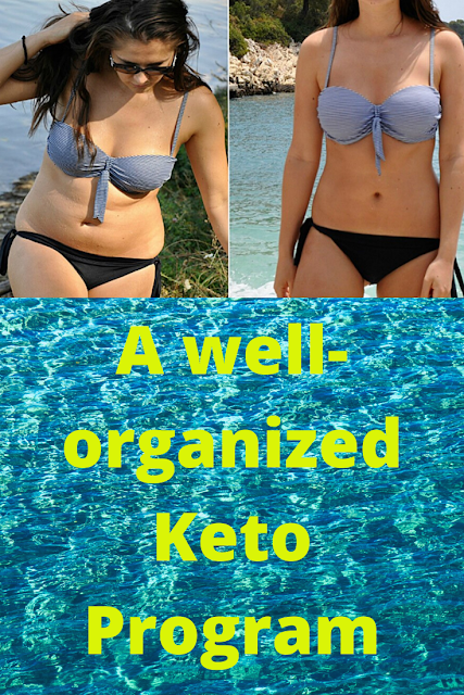 A well-organized Keto Program
