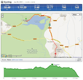 Ruta en bici de Madrid a Manzanares el Real por el GR-124, junio 2012 - pincha en el mapa para verlo en RunKeeper