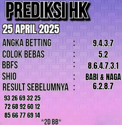 Prediksi Taiwan