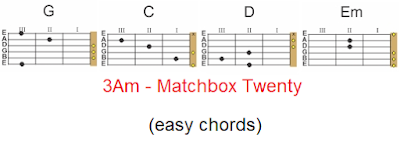 3Am Matchbox Twenty Easy guitar Chords