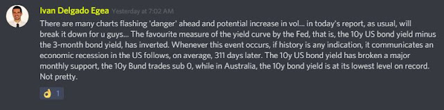 Bond yield inversion explanation