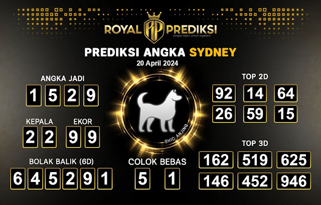 Web kesda togel sydney