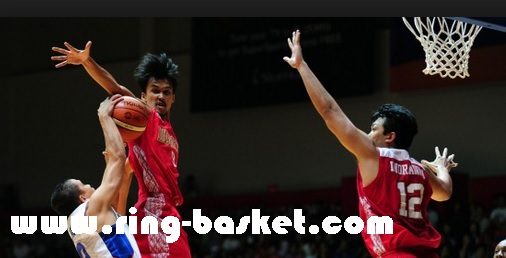 Sejarah Bola Basket Masuk Ke Indonesia