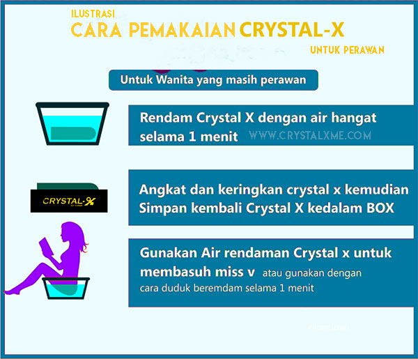 gambar ilustrasi cara pakai crystal x perawan