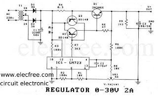 Elektronika Listrik POWER SUPPLY