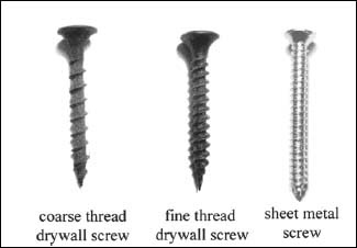 Coarse and Fine Drywall Screw threads