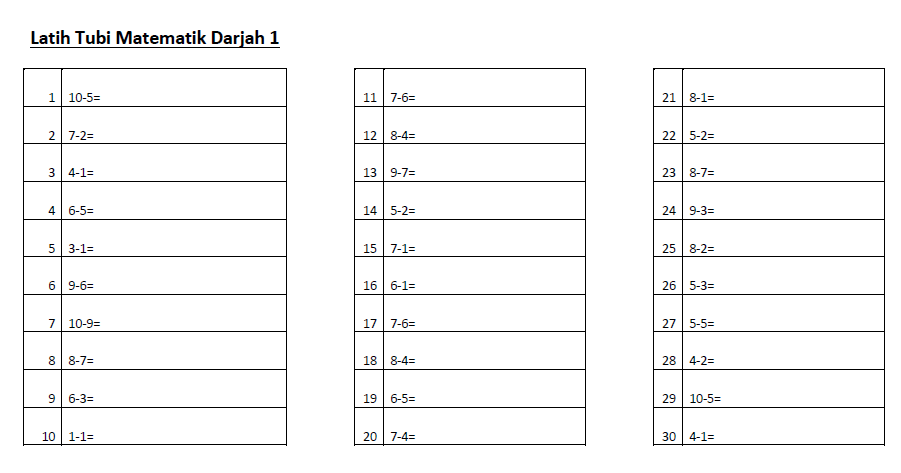 Latih Tubi Matematik Darjah 1