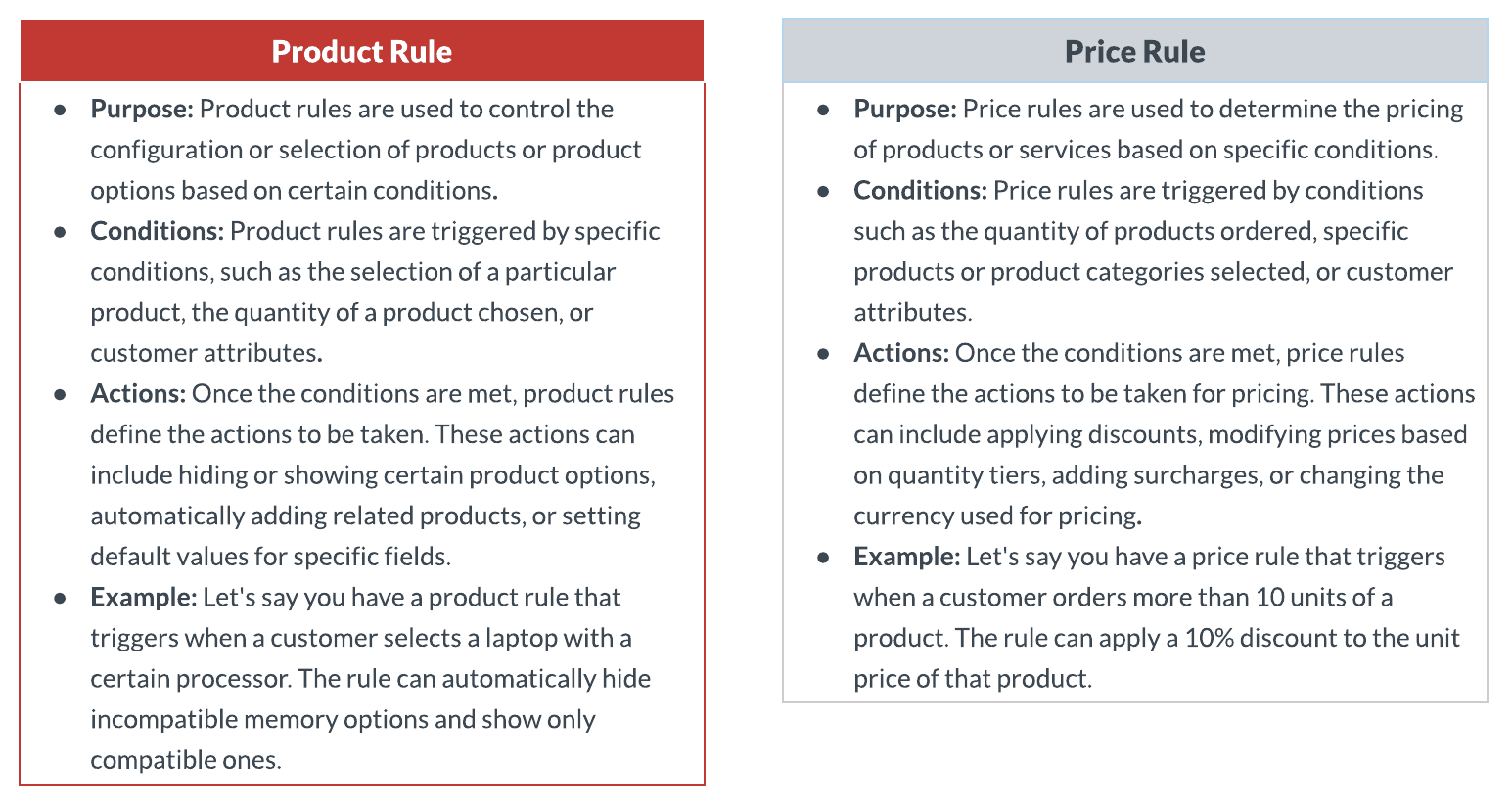 Salesforce CPQ Tutorial- Price Rule vs Product Rule