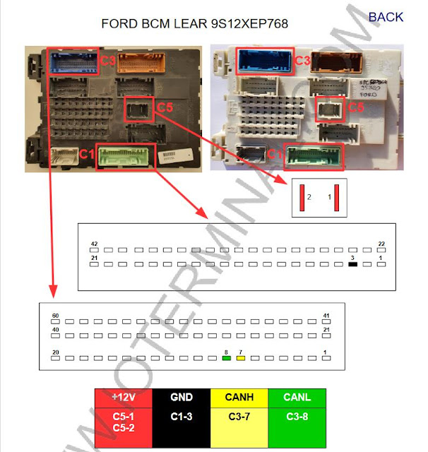 I/O FORD BCM LEAR 9S12XEP768 Pinout